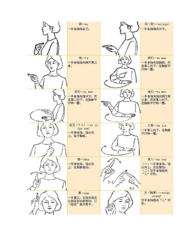 手语学习